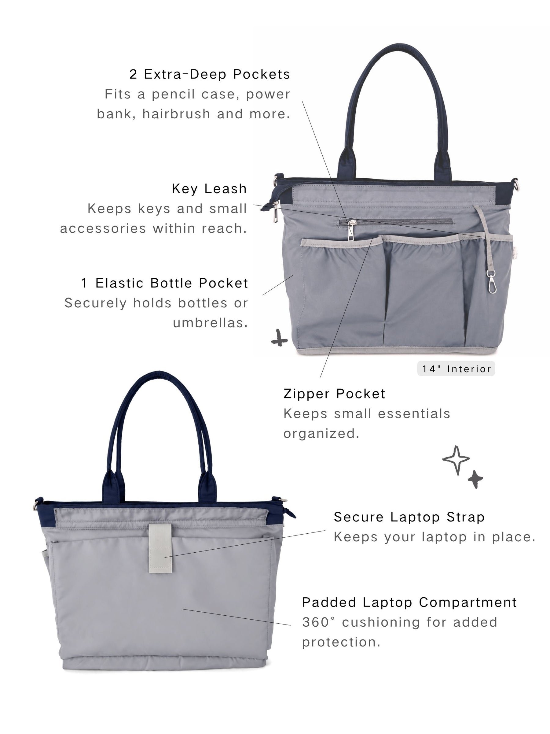 14-inch laptop tote bag interior pockets and organization features