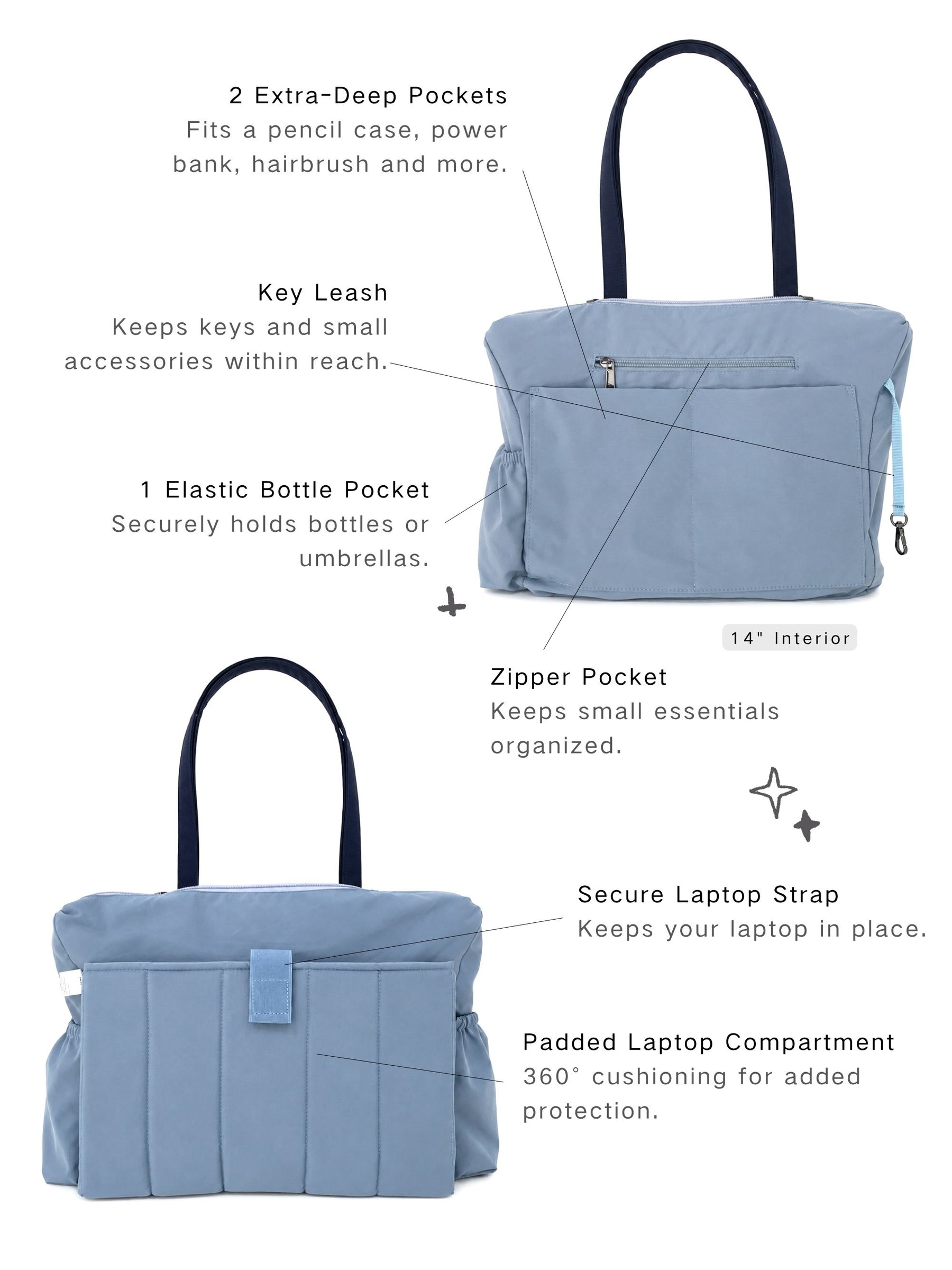 14-inch laptop tote bag interior pockets and organizer features