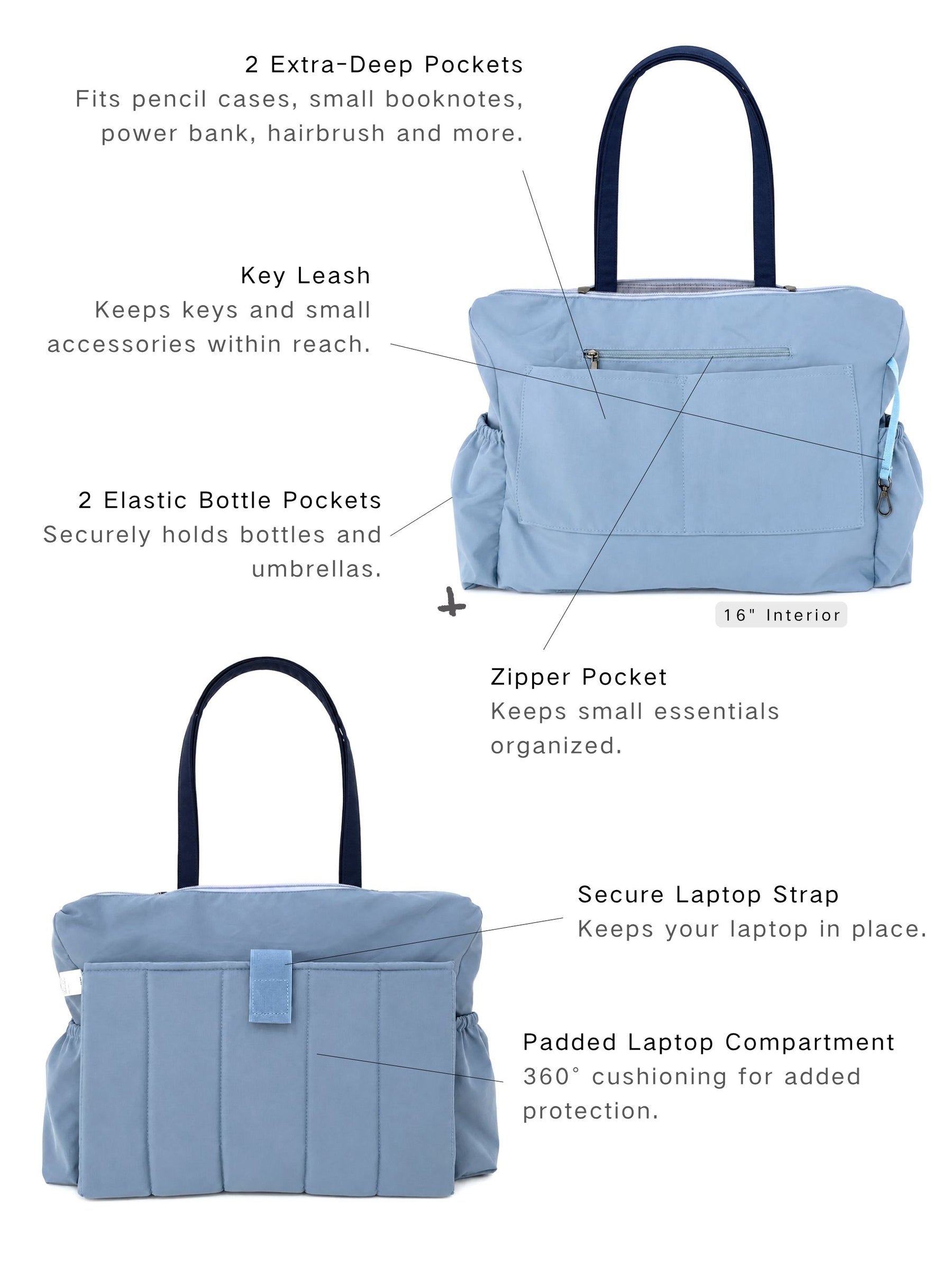 16-inch laptop tote bag interior pockets and padded laptop compartment