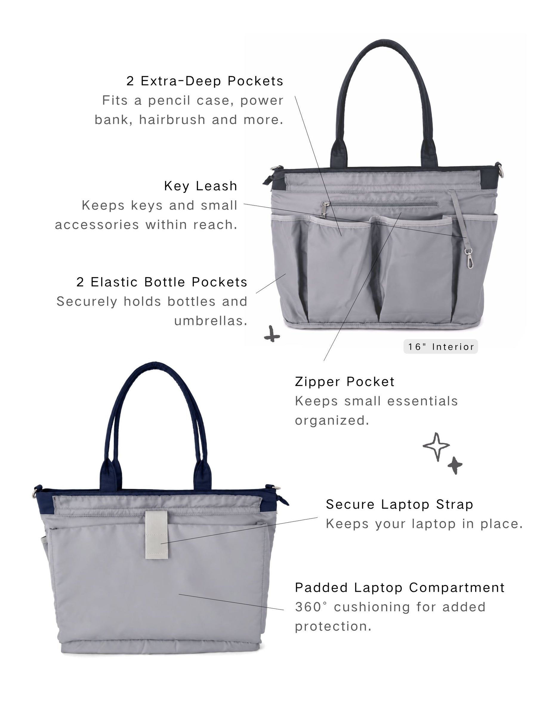 16-inch laptop tote bag interior pockets and padded laptop compartment